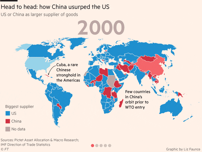 Animated graphic showing &quot;Head to head: how China usurped the US&quot;, US or China as larger supplier of goods