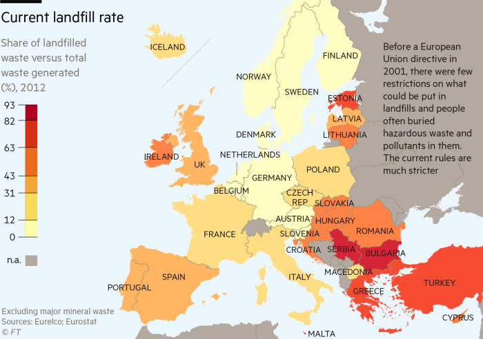 Map showing landfill rates in European countries