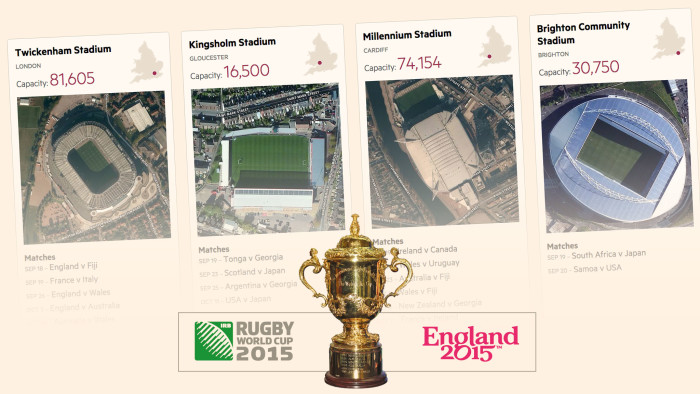 The FT's guide to the 2015 Rugby World Cup