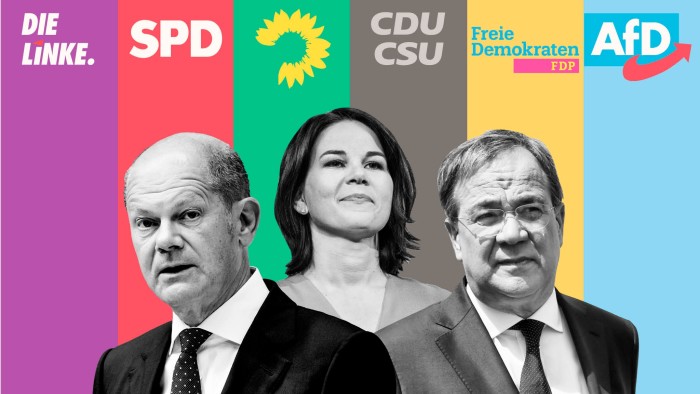 Logos of leading political parties plus images of Olaf Scholz, Annalena Baerbock and Armin Laschet