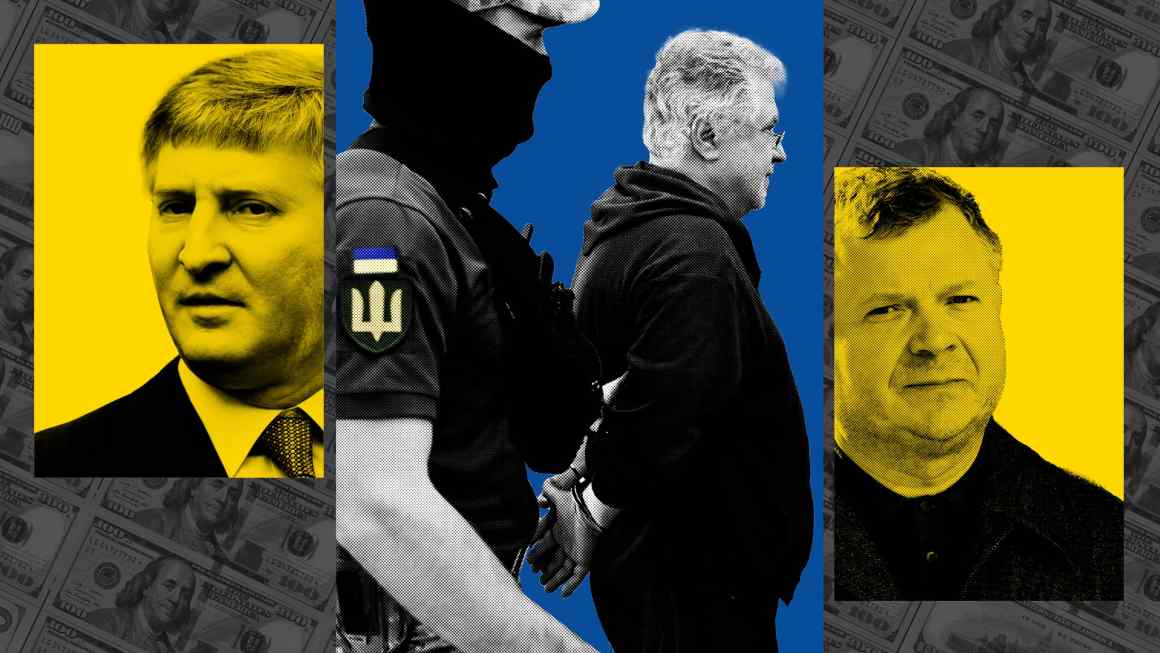 The crackdown on Ukraine’s oligarchs