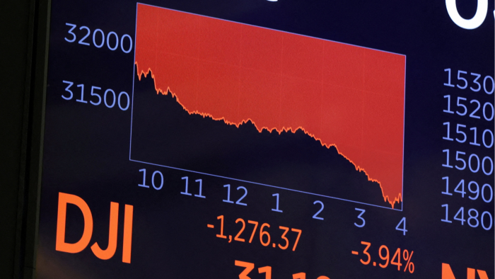 A screen on the trading floor displays the Dow Jones Industrial Average at the New York Stock Exchange