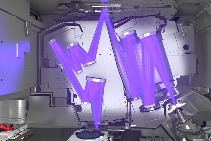 The inside of ASML’s EUV lithography unit with a purple beam showing how the light is reflected through the equipment