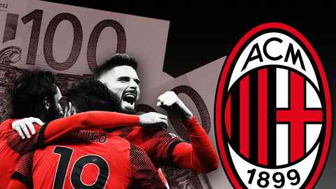 A montage of AC Milan players celebration, the club’s logo and euro banknotes