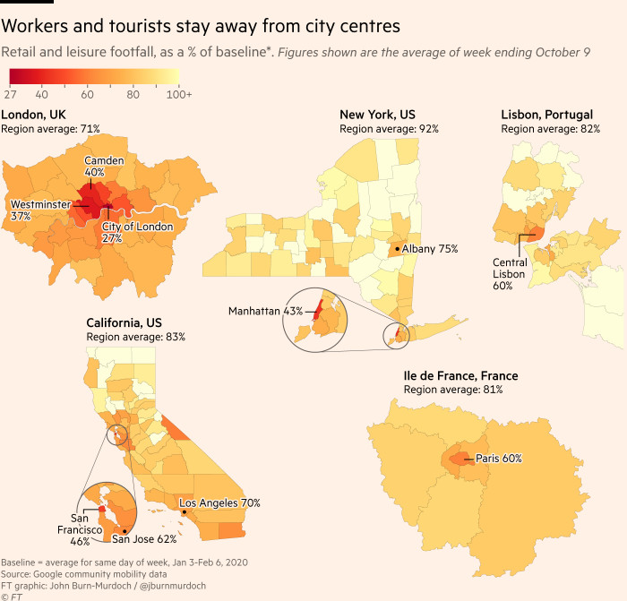 Chart showing that workers and tourists have stayed away from city centres