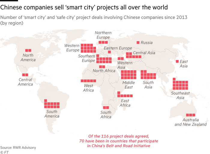 Graphic showing the number of ‘smart city’ and ‘safe city’ project deals involving Chinese companies since 2013 (by region) 