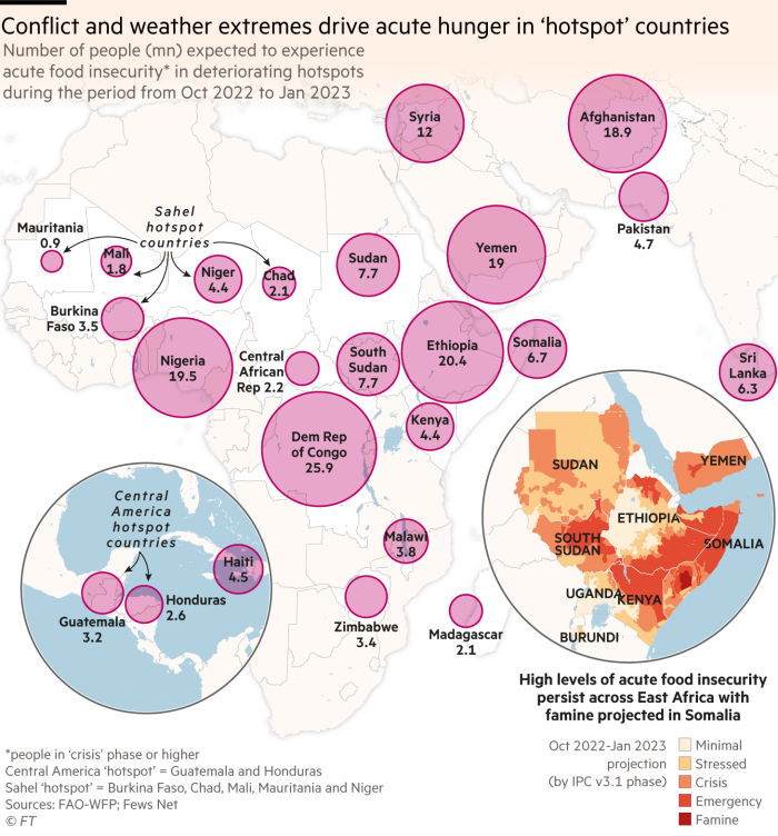 Graphic showing that conflict and weather extremes drive acute hunger in ‘hotspot’ countries