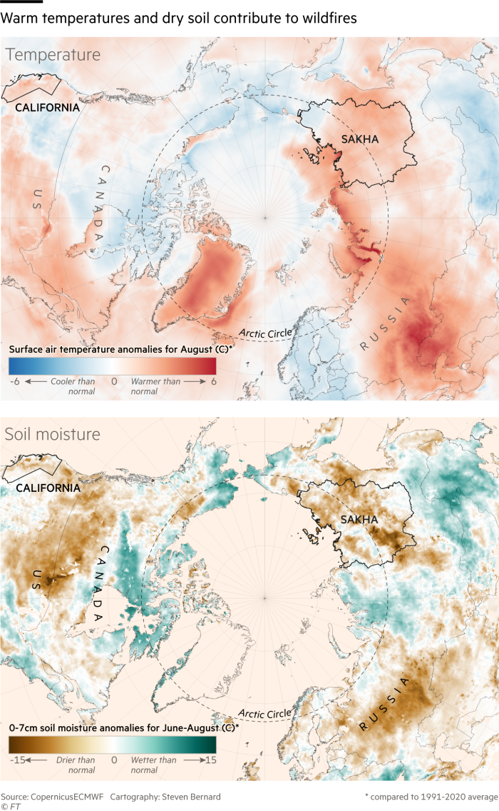 Warm temperatures and dry soil contribute to wildfires. Maps showing Surface air temperature anomalies for August (C) and 0-7cm soil moisture anomalies for June-August (C)