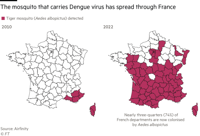 The mosquito that carries Dengue virus has spread through France