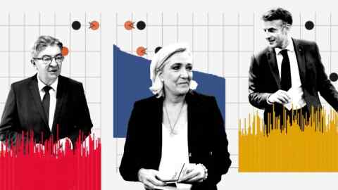 Montage of Jean-Luc Melenchon, left, Marine Le Pen and Emmanuel Macron