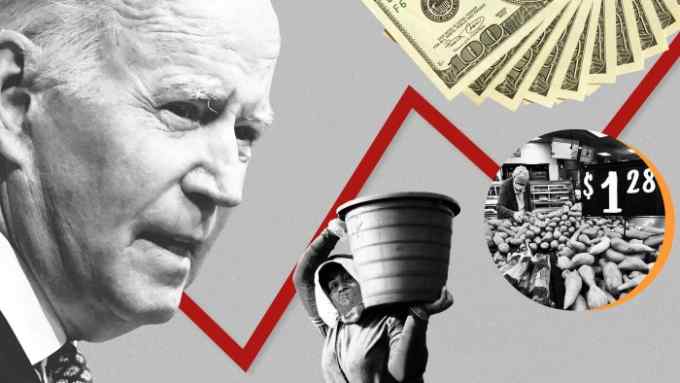 Montage of Joe Biden, dollar bills and various commodities