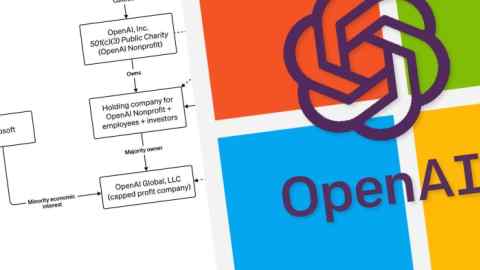 A montage of OpenAI’s logo and a  graphic detailing the company’s complex ownership structure