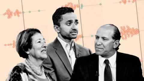 Spac sponsors, including Betsy Cohen, Chamath Palihapitiya and Howard Lutnick, have seen a fall in share price for their deals in 2021